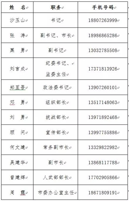 因机构改革和人员调整 湖北利川市公开党政负责人等手机号码