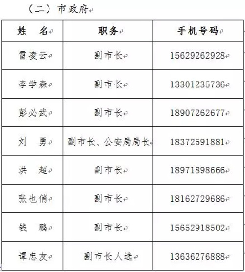 因机构改革和人员调整 湖北利川市公开党政负责人等手机号码